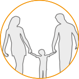 Familienplanung